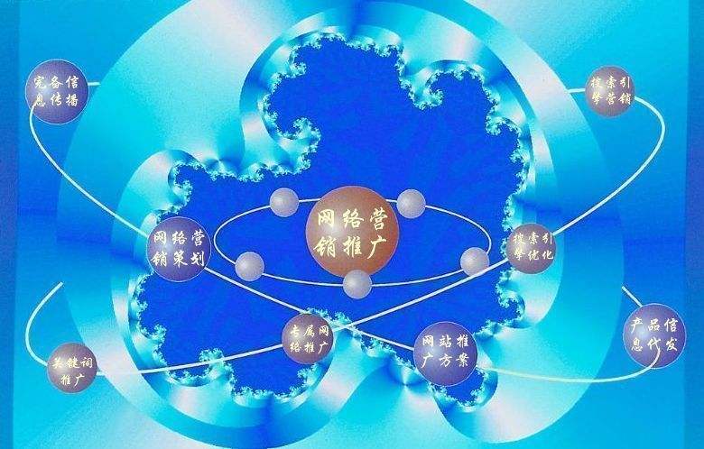 太谷新媒体运营企业需要掌握的网络推广技巧有哪些